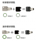 轉舌鎖的鑰匙類型有哪些？