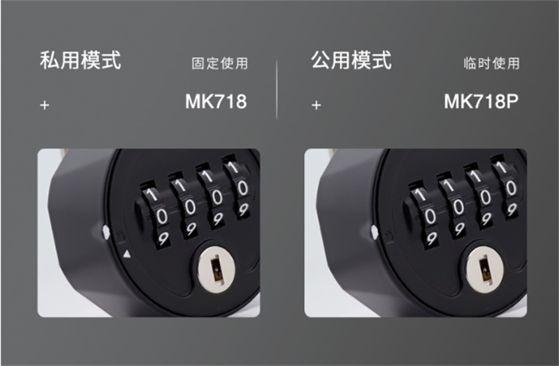 圓盤密碼鎖